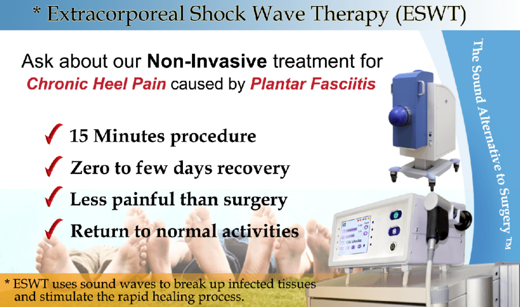 EXTRACORPOREAL SHOCK WAVE THERAPY